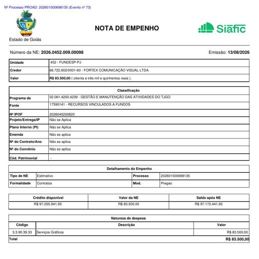 Nota de empenho do TJGO